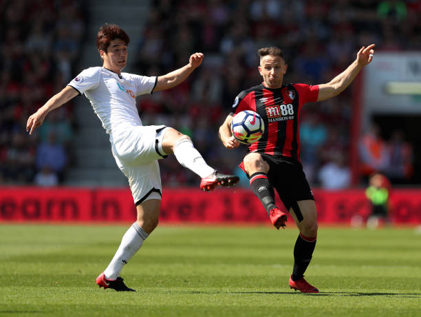 高强度运动 高强度运动